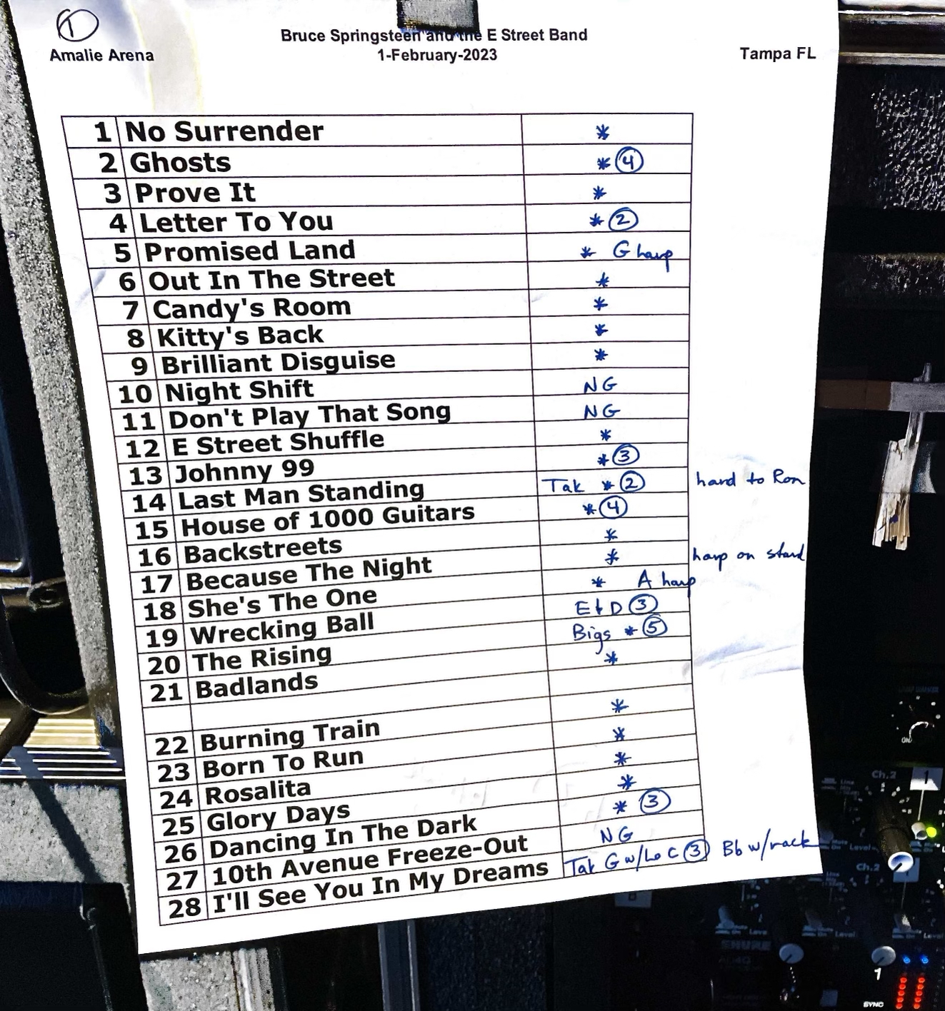 Springsteen & E Street Band 2023 Tour February 1, 2023 Tampa, FL set list